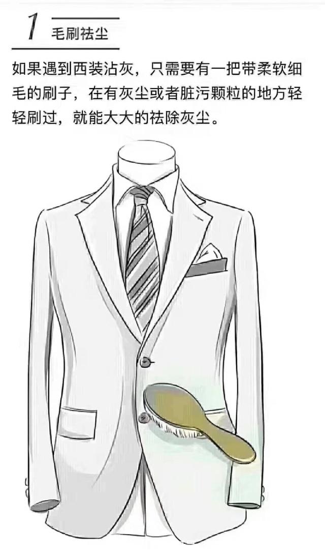 定制西服